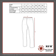 Apatinės kelnės US Unterhose, Level II, GEN III MFH®