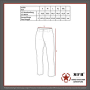Apatinės kelnės US Unterhose, Level I, GEN III MFH®